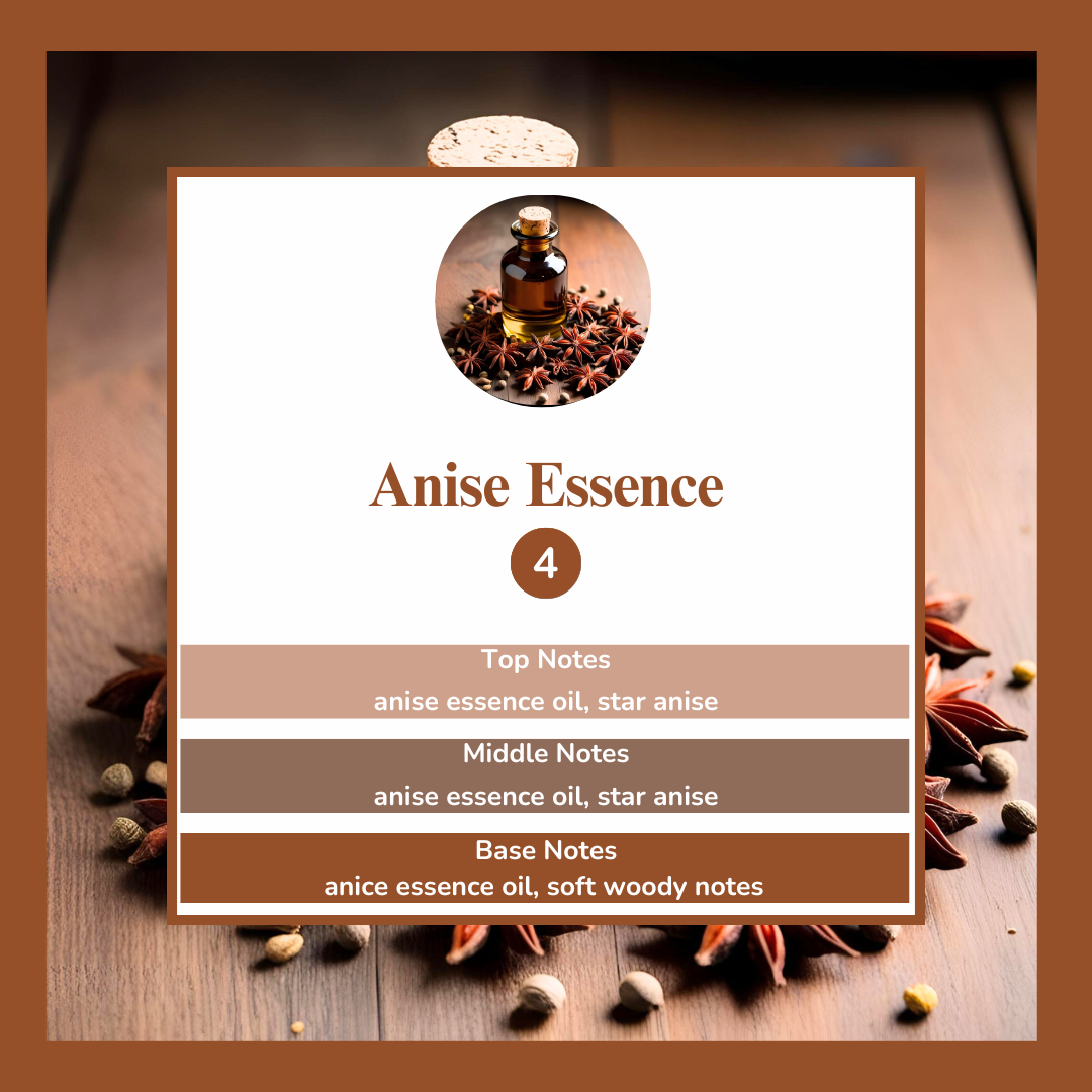Waxmelts - Anise Essence
