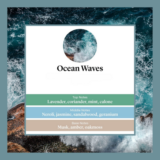 Ocean Waves waxmelts – frisse aquatische geur met calone en lavendel www.degeurboetiek.com