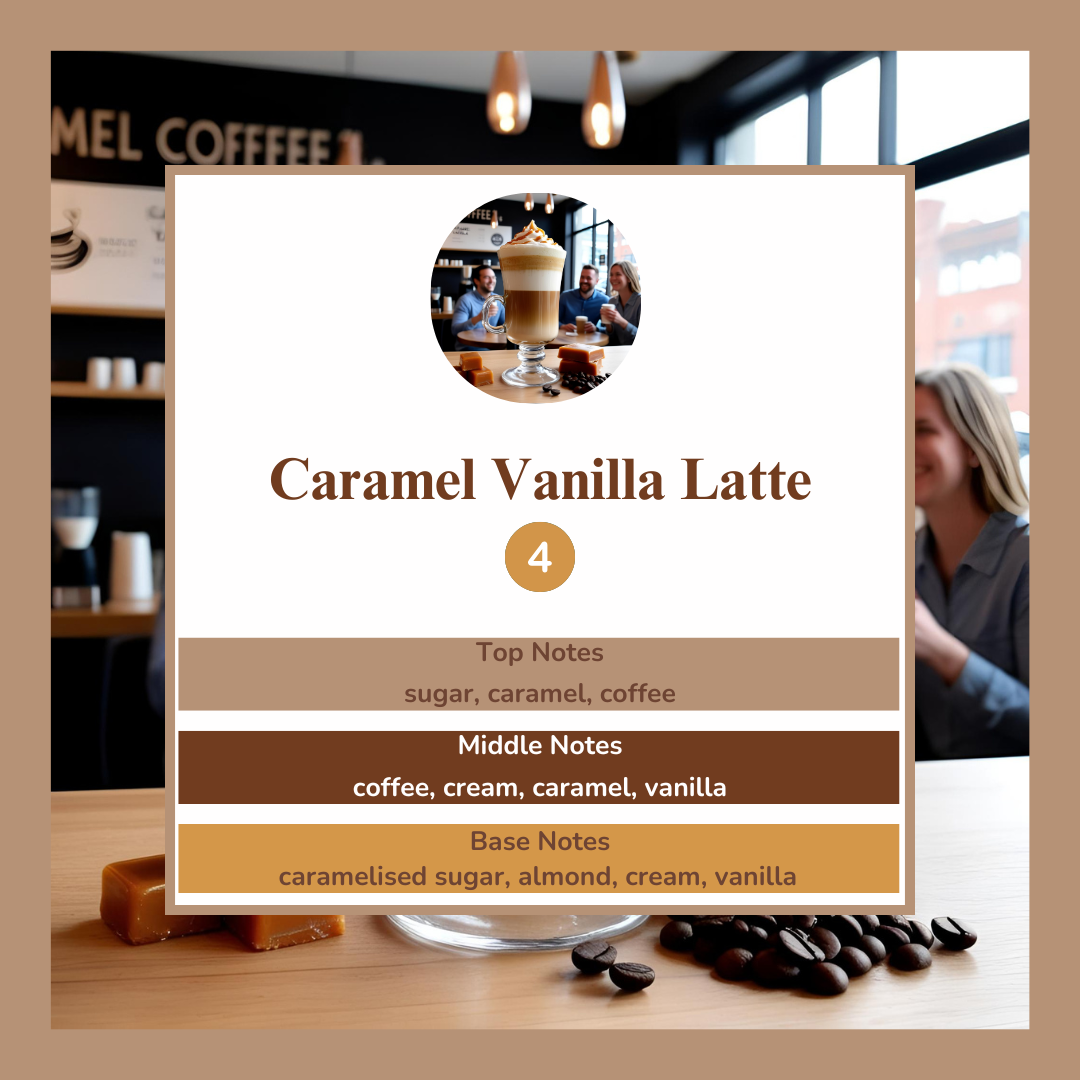 Waxmelts - Caramel Vanilla Latte