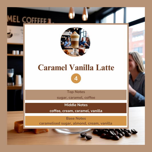 Waxmelts Caramel Vanilla Latte – karamel, koffie en vanille geurblokjes - www.degeurboetiek.com