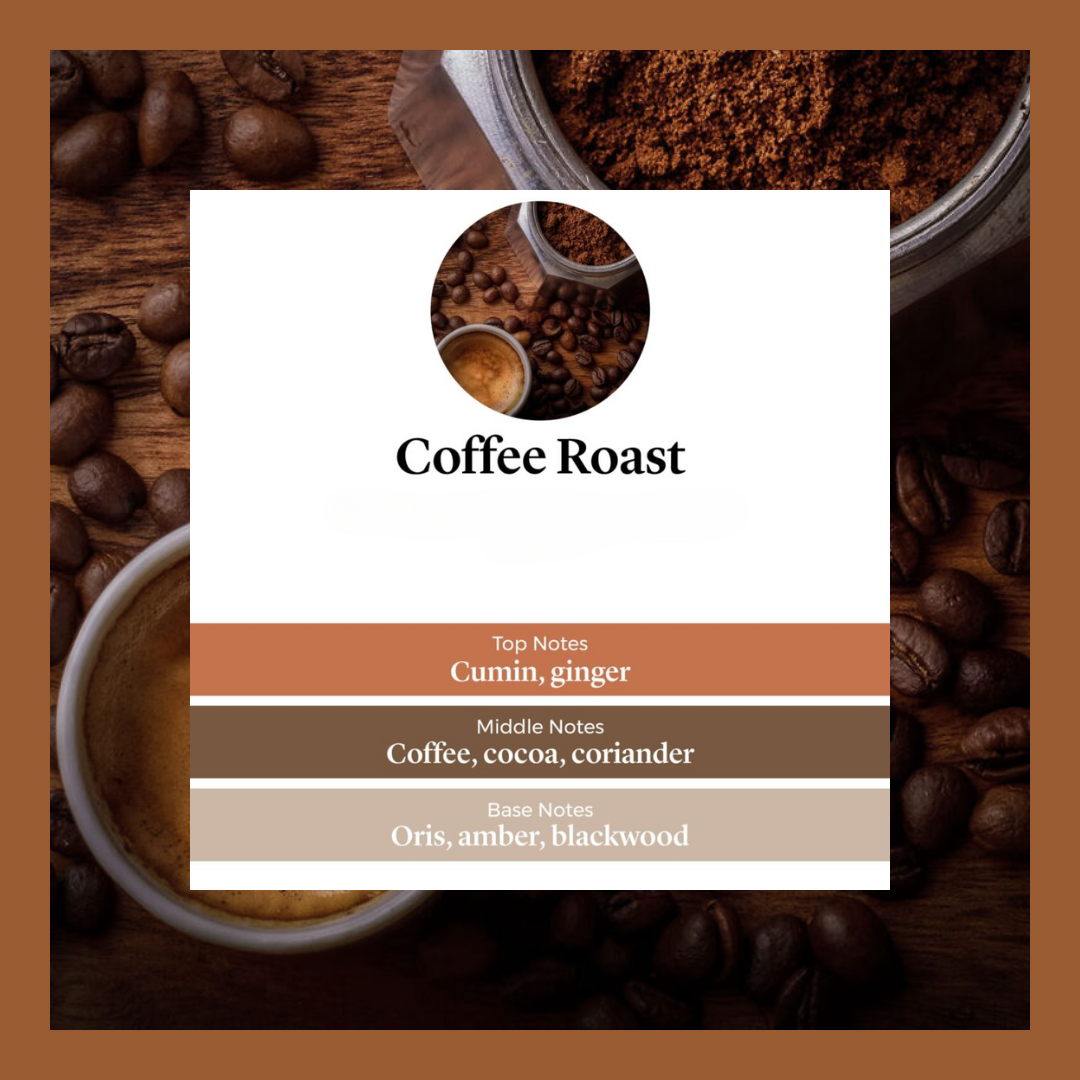 Waxmelts Coffee Roast – vers gebrande koffie geurblokjes - www.degeurboetiek.com