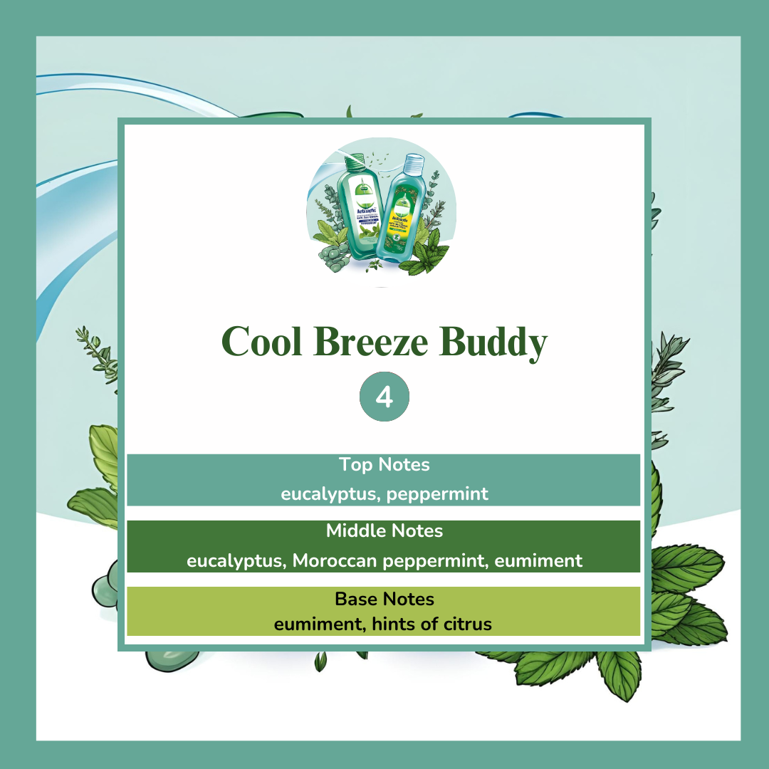 Waxmelts - Cool Breeze Buddy