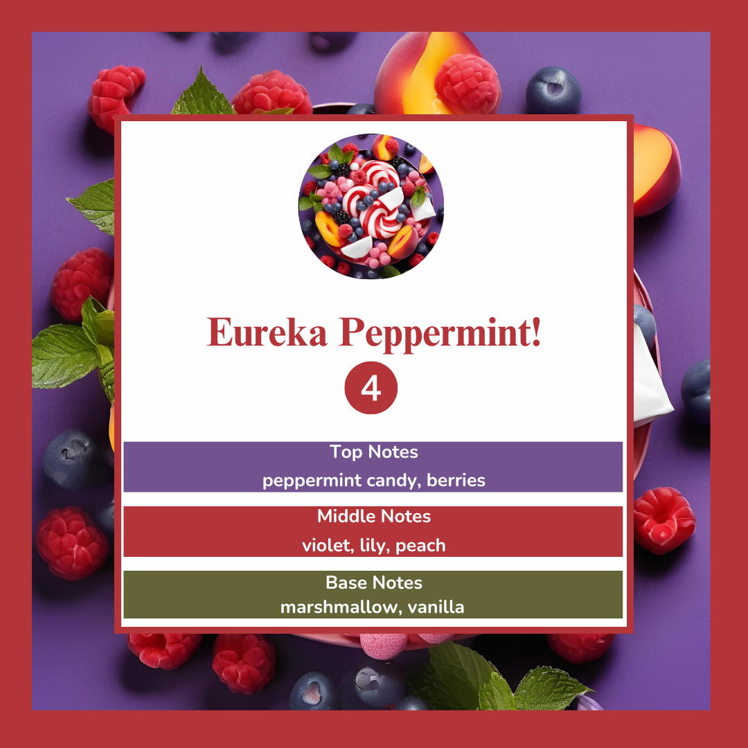 Waxmelts - Eureka Peppermint!