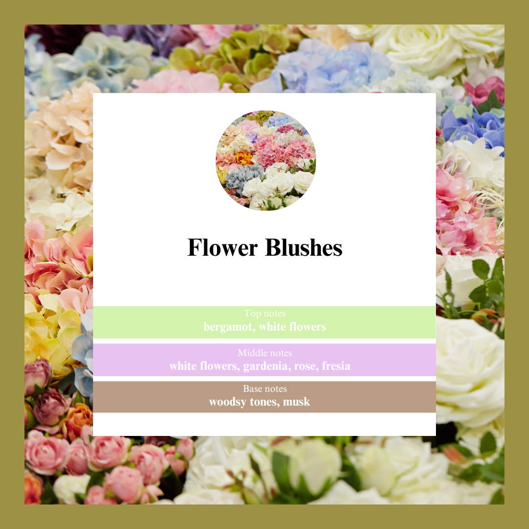 Waxmelts - Flower Blushes