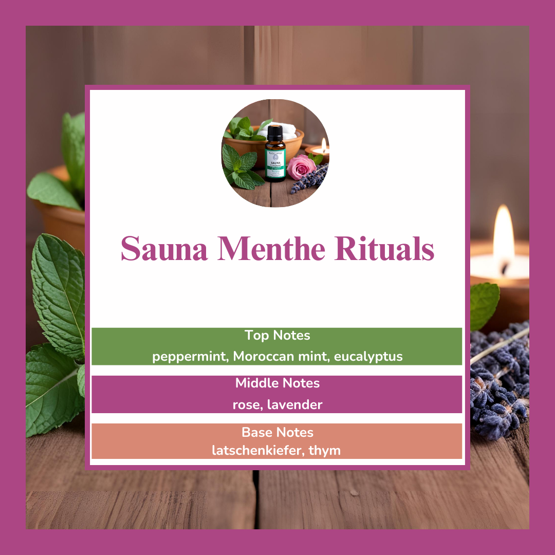 Sauna Menthe Rituals waxmelts – pepermunt, eucalyptus, lavendel en tijm frisse wellness geur – www.degeurboetiek.com