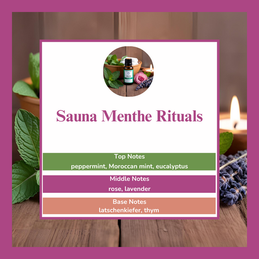Sauna Menthe Rituals waxmelts – pepermunt, eucalyptus, lavendel en tijm frisse wellness geur – www.degeurboetiek.com