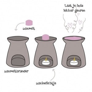 Hoe gebruik je waxmelts - klassieke brander - www.degeurboetiek.com
