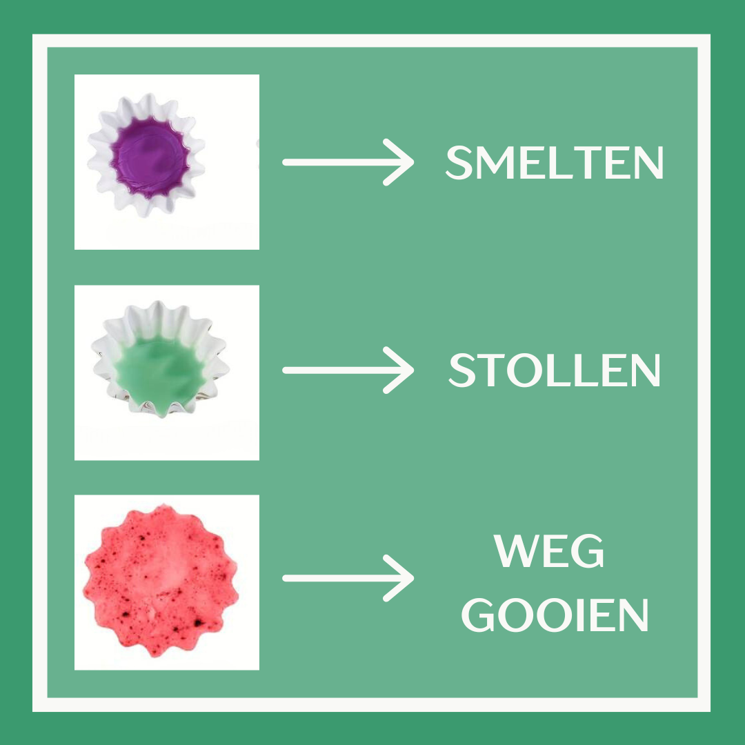 ZoLine waxliners (10st.) - nooit meer schaaltjes uitvegen!