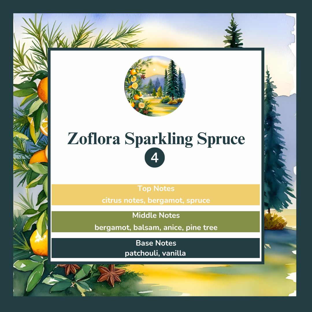 Waxmelts - Zoflora Sparkling Spruce