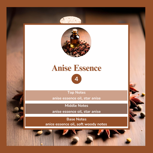 Waxmelts - Anise Essence