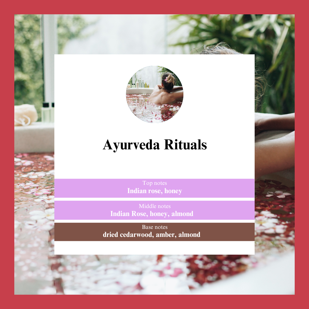 Waxmelts - Ayurveda Rituals