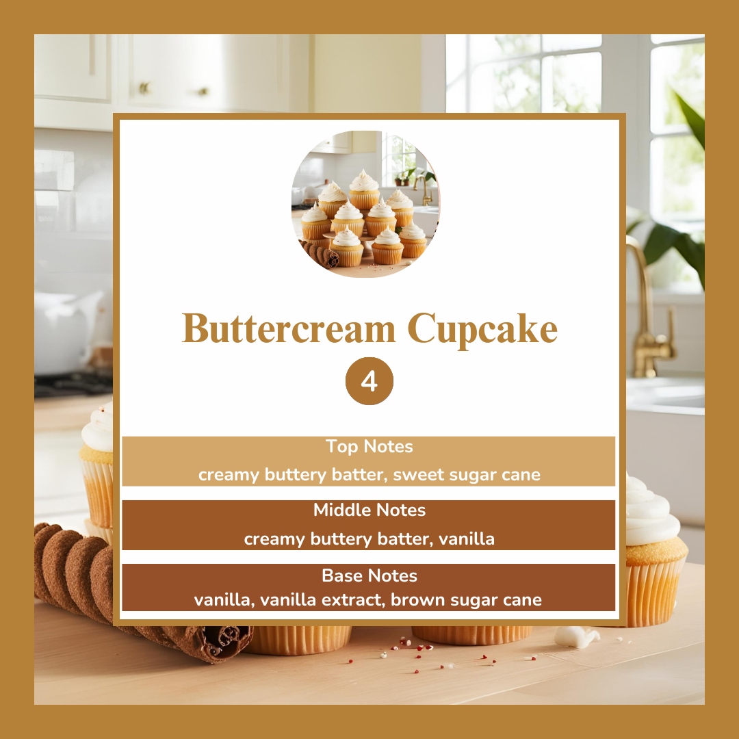 Waxmelts - Buttercream Cupcake
