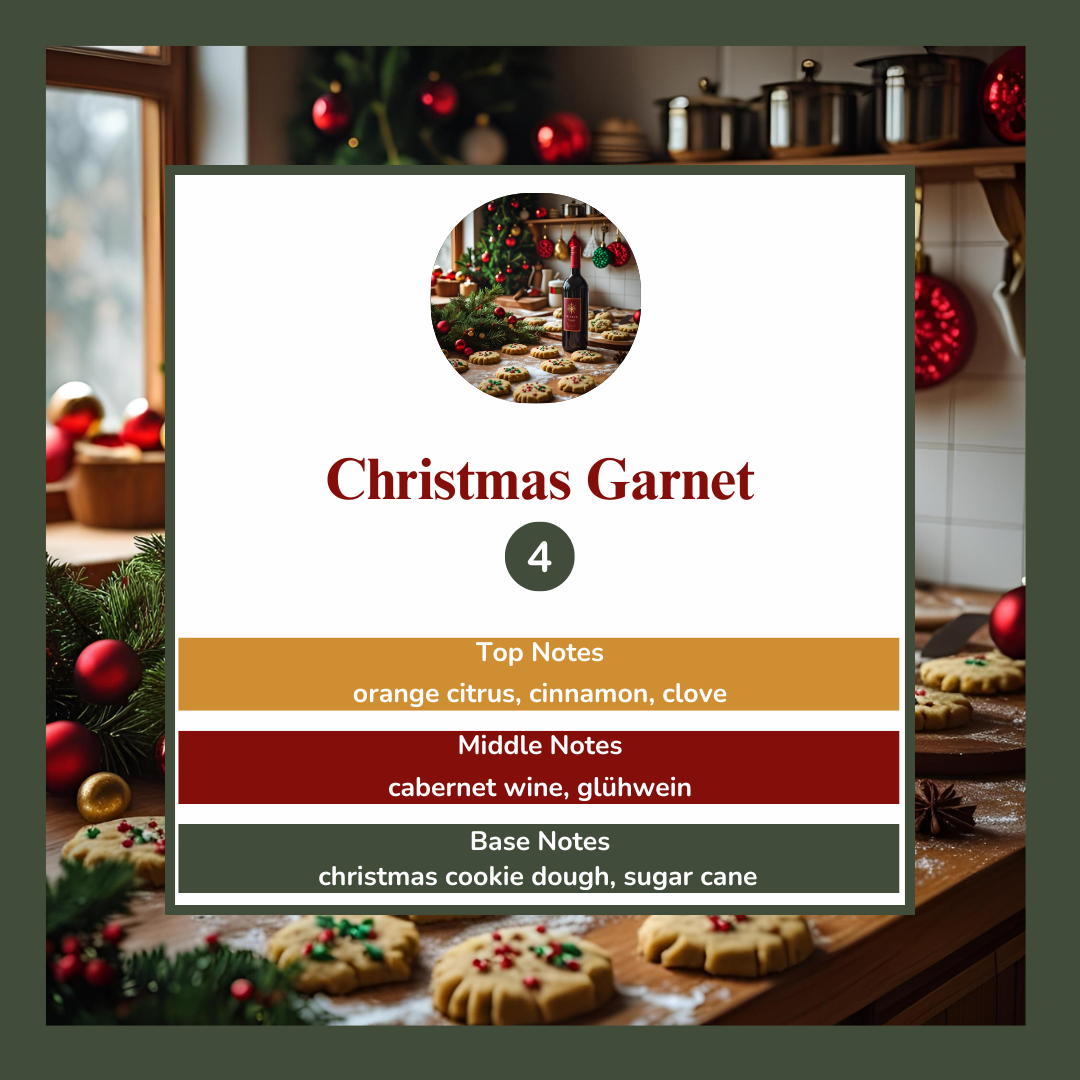 Waxmelts - Christmas Garnet