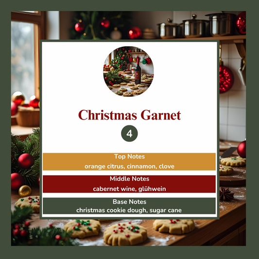 Waxmelts - Christmas Garnet