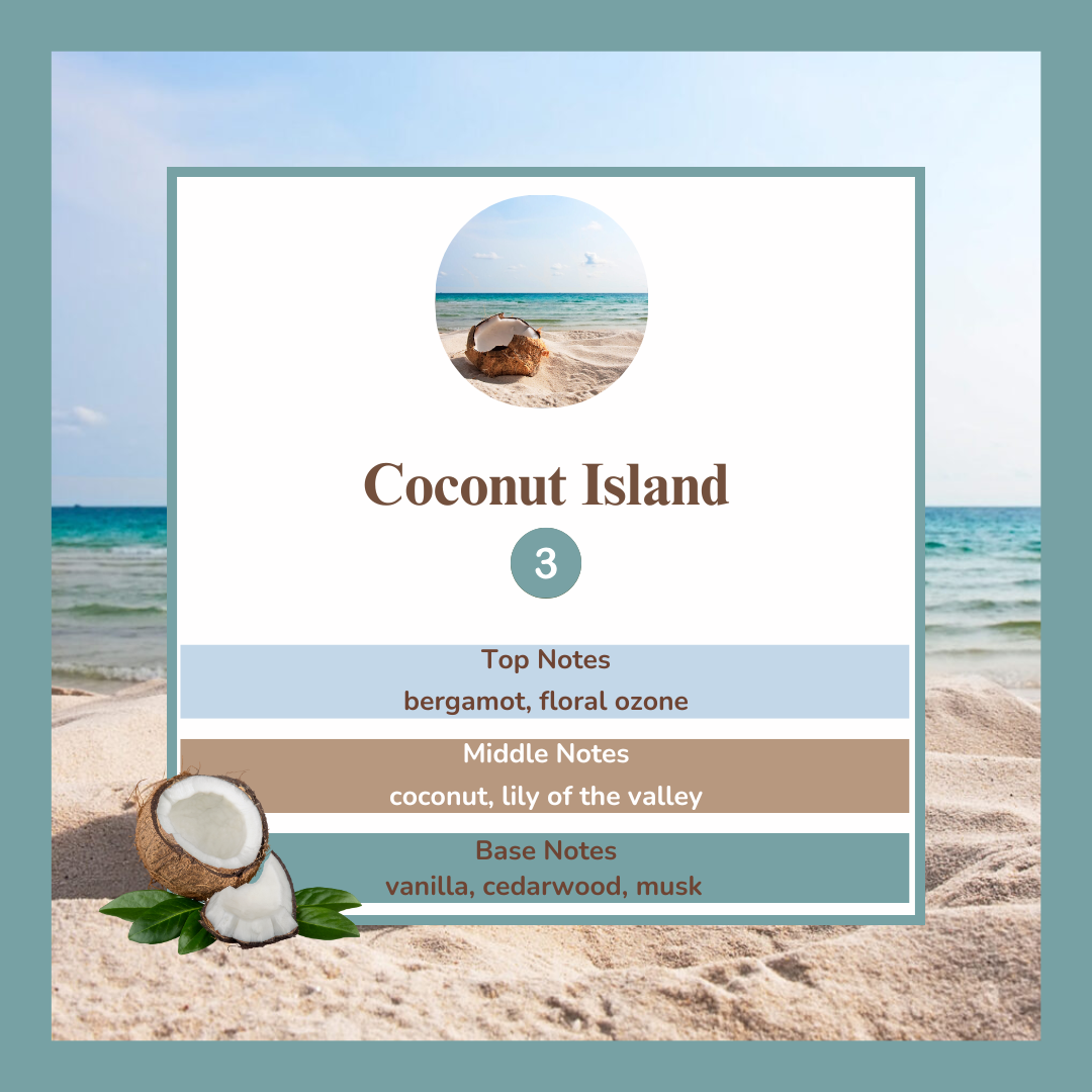 Waxmelts - Coconut Island