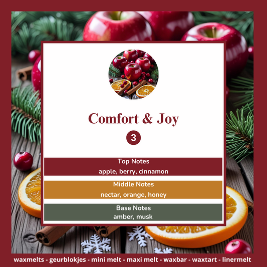 Waxmelts - Comfort & Joy