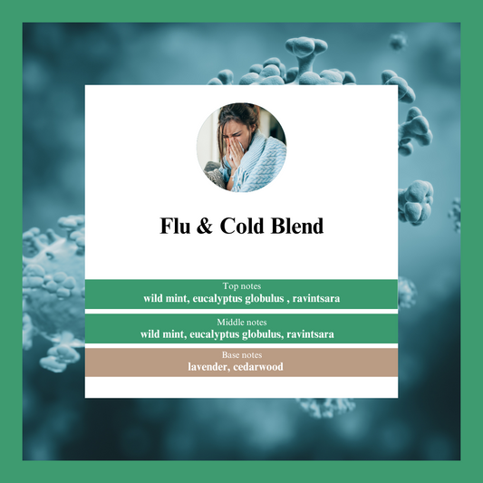 Waxmelts - Flu & Cold Blend