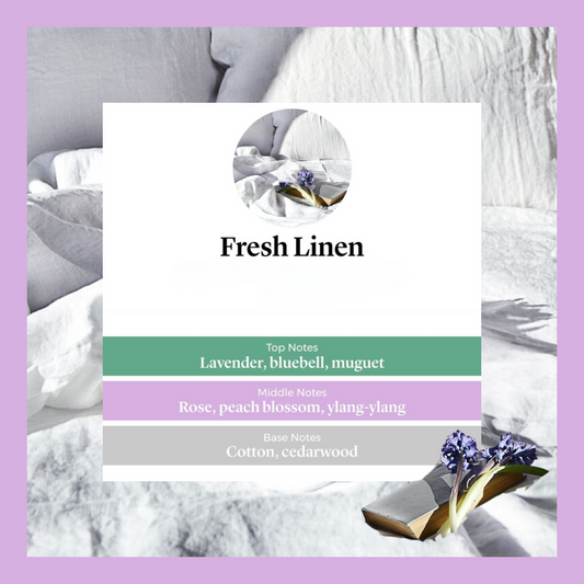 Waxmelts - Fresh Linen