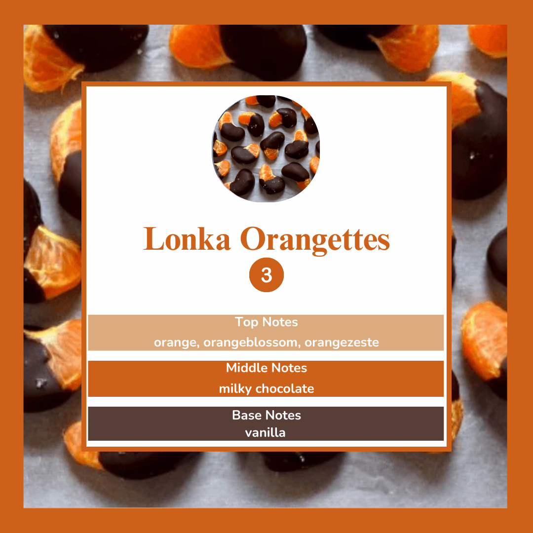 Waxmelts - Lonka Orangettes