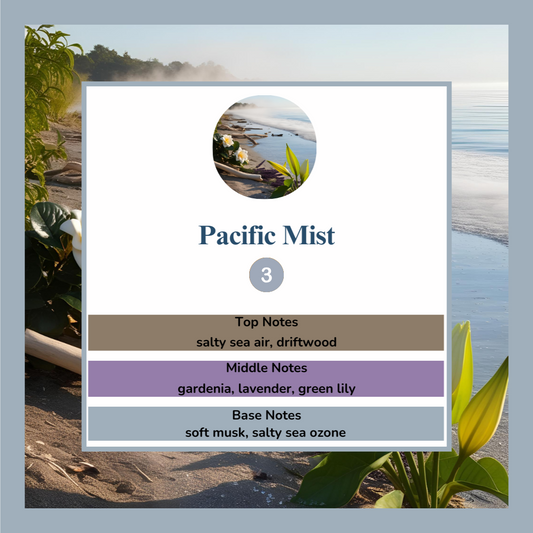 Waxmelts - Pacific Mist