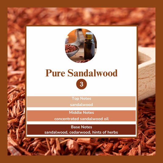 Pure Sandalwood waxmelts – sandelhout geurblokjes www.degeurboetiek.com