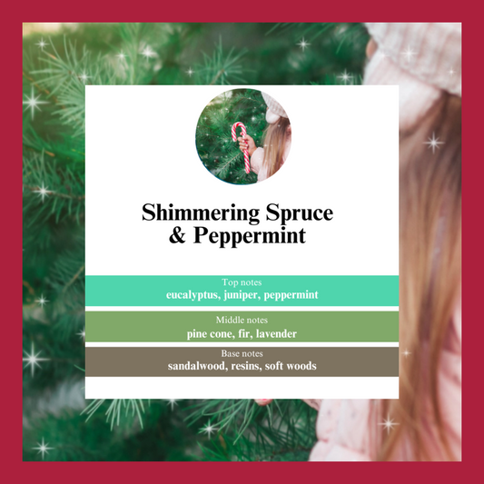 Waxmelts - Shimmering Spruce & Peppermint
