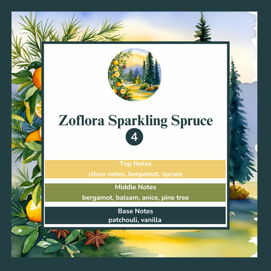 Waxmelts - Zoflora Sparkling Spruce